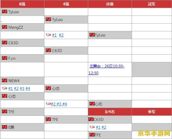 反恐精英boss 反恐精英：终极对决