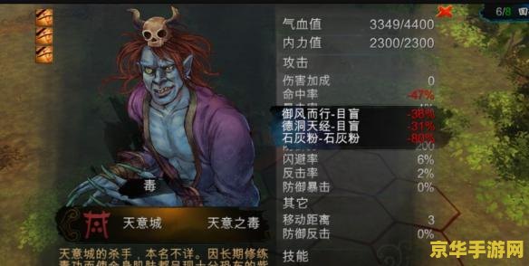 侠客风云传夜叉攻略 侠客风云传夜叉角色深度解析与攻略
