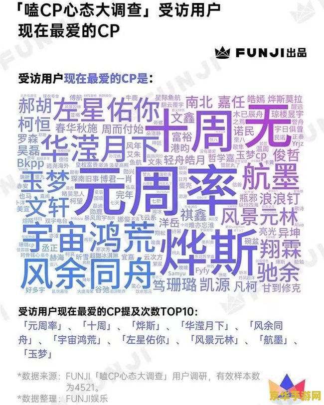 上古传说火云君 上古传说：火云君的传奇