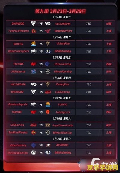 lpl2020春季赛赛程 LPL 2020春季赛：电竞盛宴，战火重燃