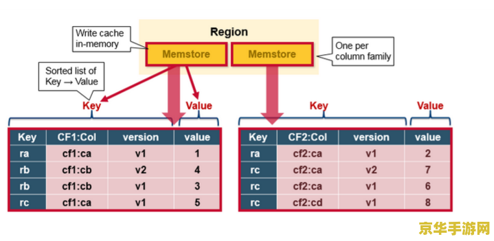 原神哪里签到 原神签到攻略及游戏内容深度解析