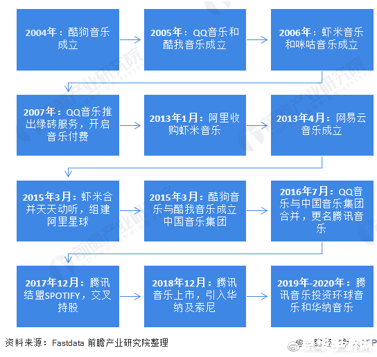 qq农场排名 QQ农场：绿意盎然的虚拟田园生活