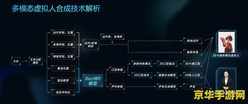 qq农场排名 QQ农场：绿意盎然的虚拟田园生活