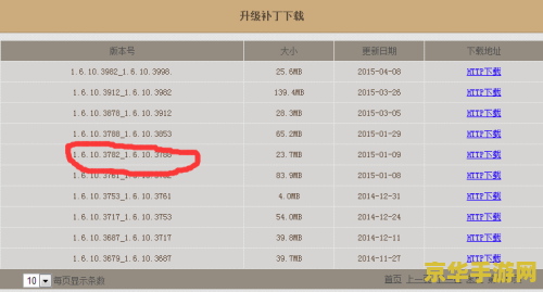 斗战神安装文件损坏 <h3>斗战神安装文件损坏解决方案与游戏魅力探讨</h3>