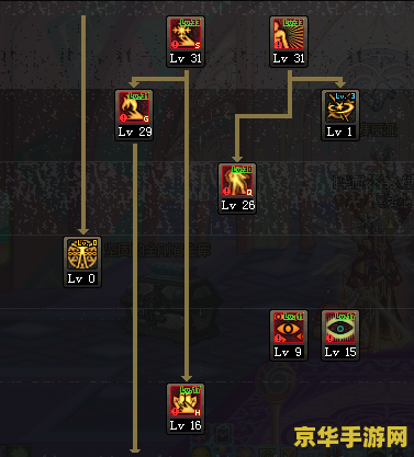dnf天帝刷图加点 DNF天帝刷图加点攻略：技能选择与实战应用
