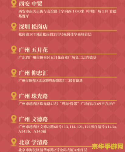 原神联动kfc主题门店 原神联动KFC,探索奇幻美食之旅 原神联动kfc主题门店 原神联动KFC,探索奇幻美食之旅