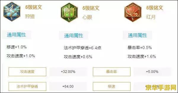 王者荣耀铭文怎么点 王者荣耀铭文系统深度解析