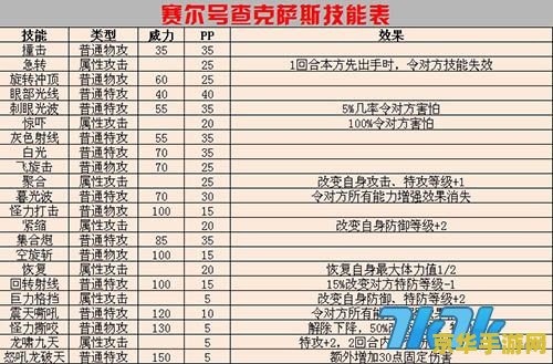 赛尔号闪光迈瑞恩 赛尔号闪光迈瑞恩：星际探险的新篇章