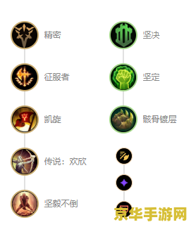 诺克萨斯天赋 诺克萨斯天赋：电竞荣耀之路