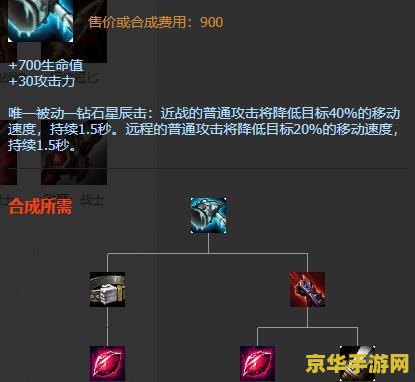 英雄联盟冰锤变成什么了 英雄联盟冰锤的新面貌