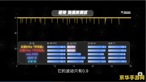 原神沙漠壁画怎么触发 原神沙漠壁画解谜攻略
