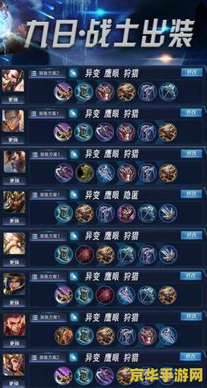 王者荣耀怎么分配铭文 王者荣耀铭文系统深度解析：如何高效分配铭文