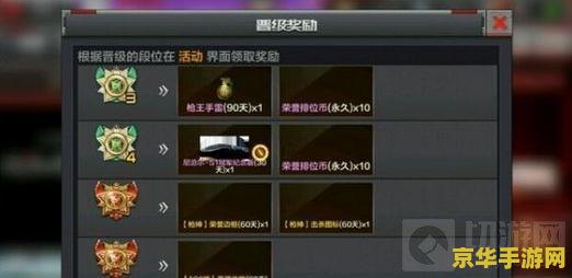 穿越火线体验服转换 穿越火线体验服转换全攻略