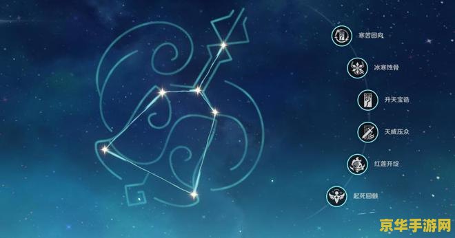 原神最值得抽的五星角色 原神最值得抽的五星角色