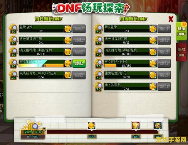 dnf签到活动 DNF签到活动：探索荣耀之路，赢取丰厚奖励