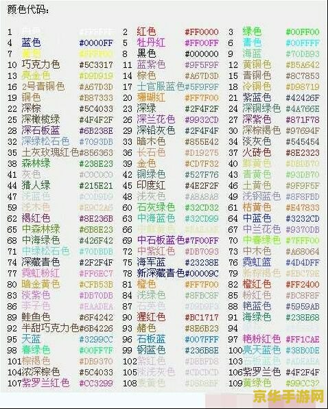 梦三国名字空格怎么打 梦三国名字空格怎么打
