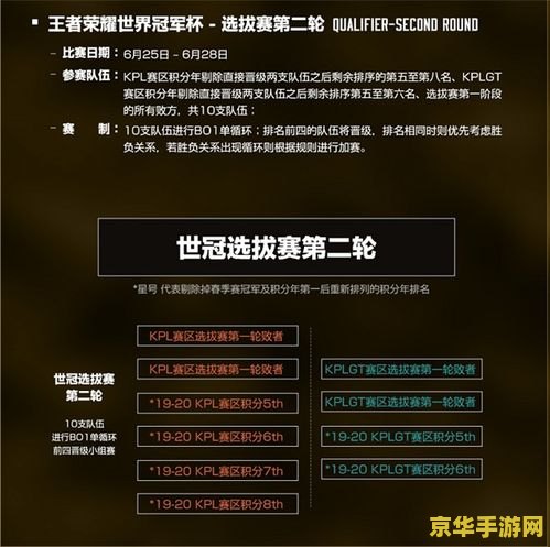 王者荣耀怎么没有粒子 <h3>王者荣耀：粒子效果的缺失与影响</h3>