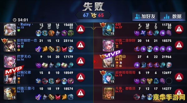 王者荣耀怎么评定MVP 王者荣耀：MVP评定机制深度解析