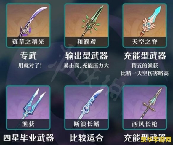 原神第二次打雷电将军要坚持多久 原神：再战雷电将军，策略与耐力的较量