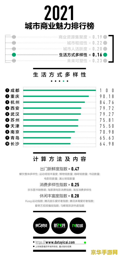 热血无赖好玩吗 热血无赖：都市动作冒险的魅力与挑战