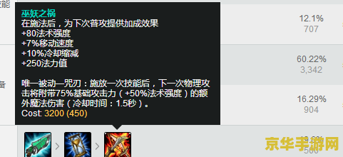 英雄联盟阿卡丽中单符文 英雄联盟阿卡丽中单符文解析 英雄联盟阿卡丽中单符文 英雄联盟阿卡丽中单符文解析