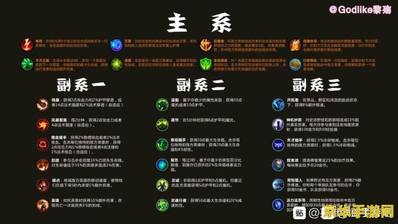 英雄联盟手游可以转区吗 英雄联盟手游转区功能详解