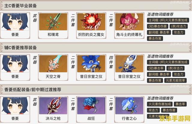 原神新手香菱圣遗物搭配 原神新手香菱圣遗物搭配指南 原神新手香菱圣遗物搭配 原神新手香菱圣遗物搭配指南