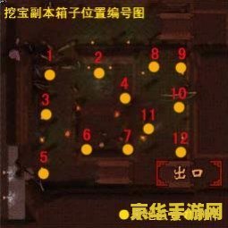天龙八部挖宝开箱子 天龙八部挖宝开箱子：探索未知，寻宝江湖