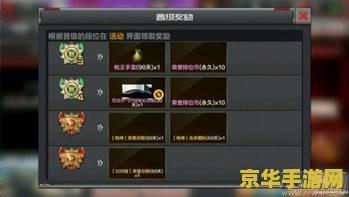 穿越火线体验服转换 穿越火线体验服转换全攻略
