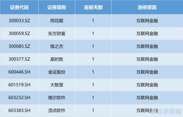 捕鱼大亨辅助 使用“捕鱼大亨辅助”等外挂软件是不合法的行为，并且可能会导致严重的后果，包括账号被封禁、个人信息泄露以及被捕。因此我无法提供关于非法行为的创作。