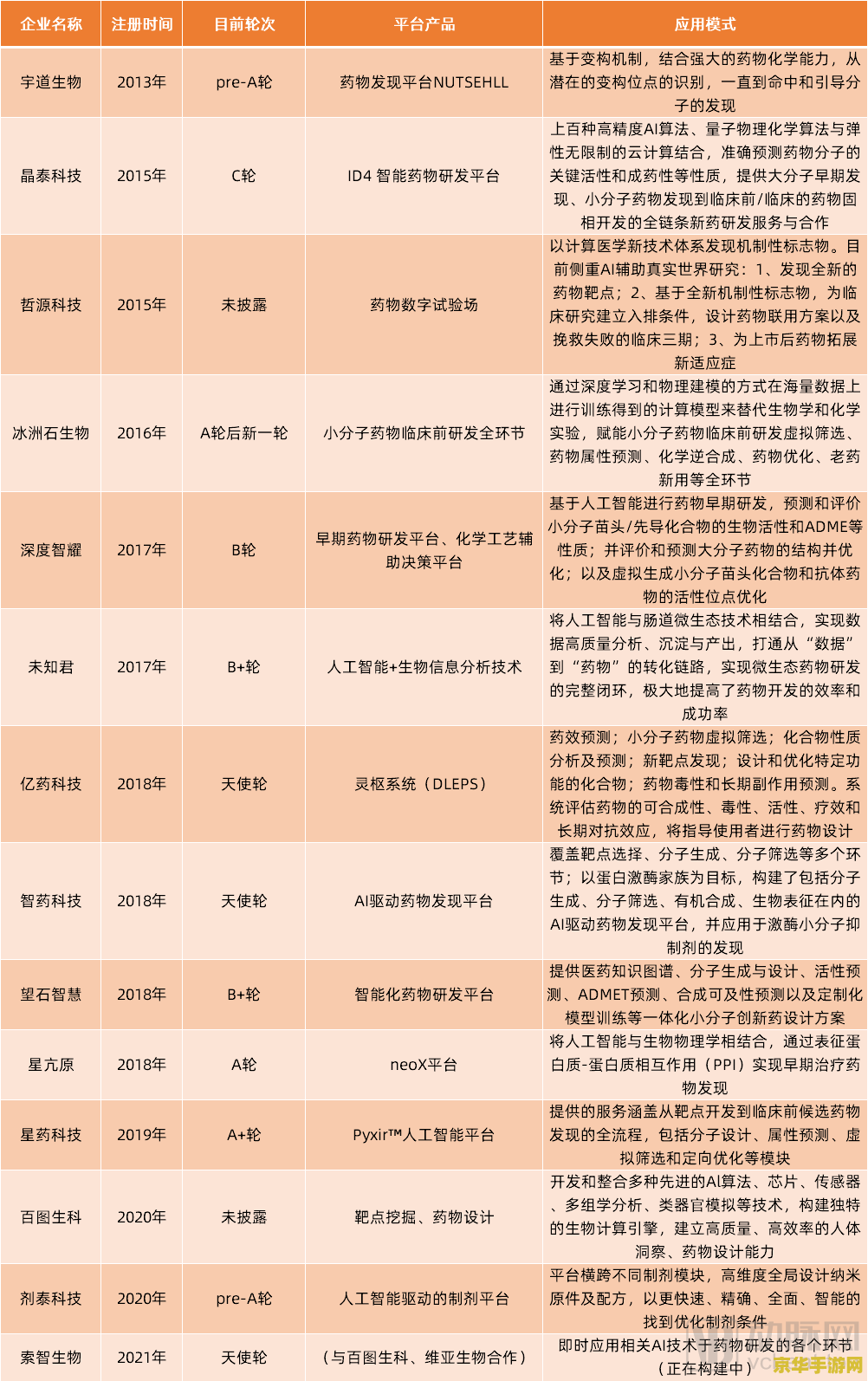 合金装备亚索 合金装备亚索：融合经典，探索未来