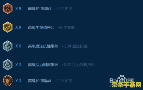 lol机器人天赋 LOL机器人天赋解析与实战应用