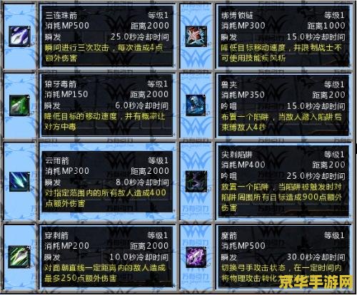 轩辕传奇幻弓攻略 轩辕传奇幻弓手攻略详解