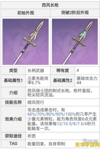 原神香菱四星武器 原神香菱四星武器推荐与实战分析