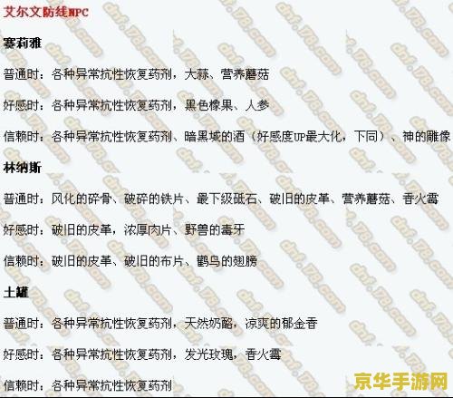 dnf赠送npc礼物 DNF赠送NPC礼物攻略