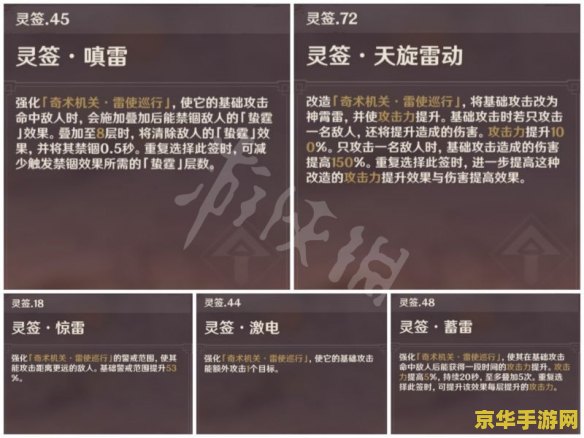 原神稻妻机关棋谭第六关 原神稻妻机关棋谭第六关攻略与深度解析