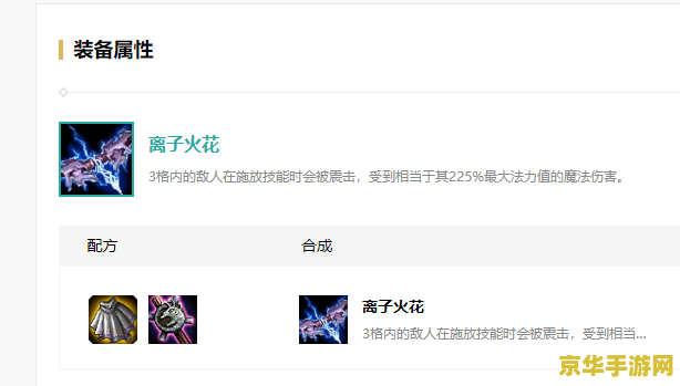 云顶之弈霓虹之夜阵容 云顶之弈霓虹之夜阵容深度解析