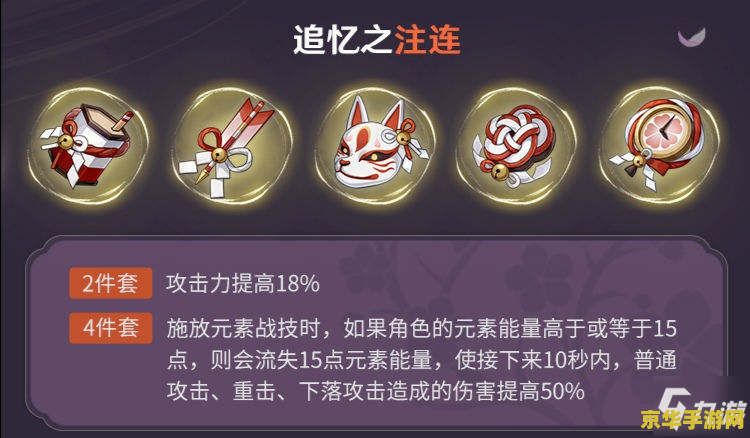原神圣遗物追忆之注连适用角色 原神：追忆之注连圣遗物适用角色深度解析