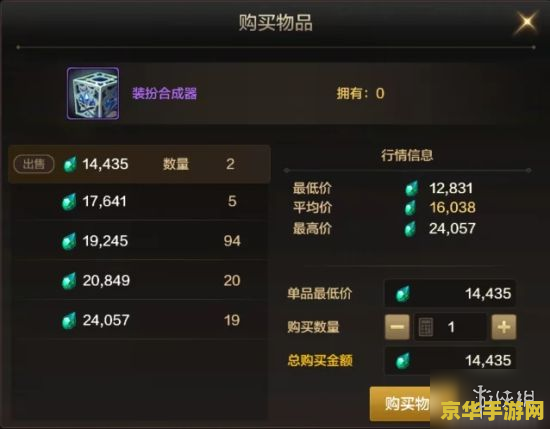 dnf时装合成 DNF时装合成：时尚与战斗的完美融合
