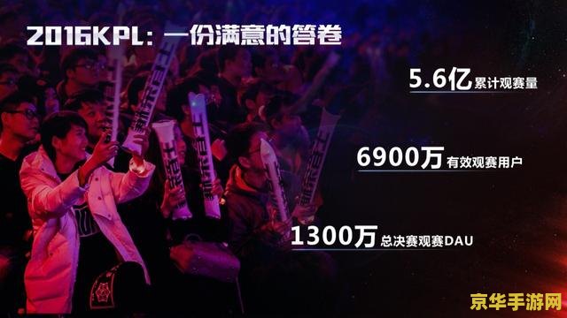王者荣耀kpl 王者荣耀KPL：电竞之巅，荣耀之战
