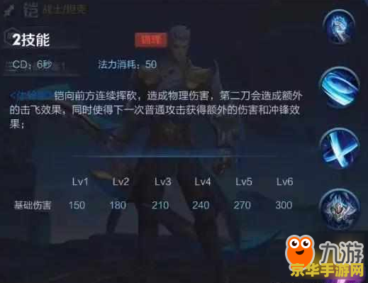 王者荣耀的铠怎么样 王者荣耀中的铠：无畏的战士，荣耀的象征