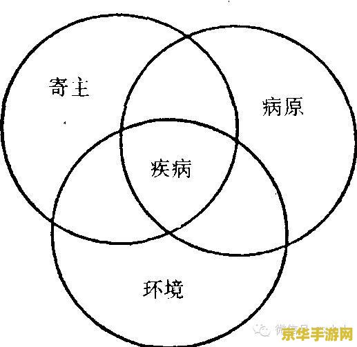 御龙在天挂机地点 御龙在天挂机地点推荐与游戏策略分析