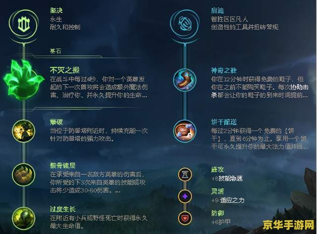 船长英雄联盟叫啥 船长英雄联盟：深海航行的英勇传奇