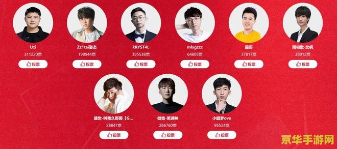 2017年英雄联盟faker 2017英雄联盟巅峰之战：Faker的传奇之路