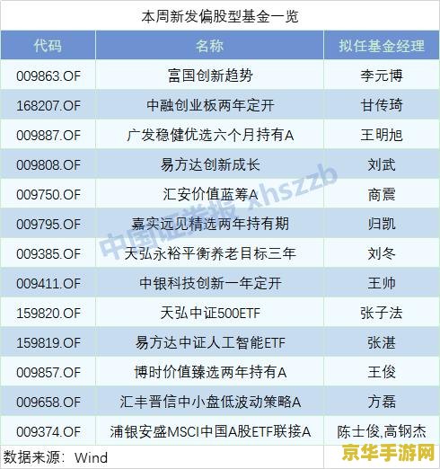 王者荣耀凯怎么兑换不了 王者荣耀中凯的兑换问题解析