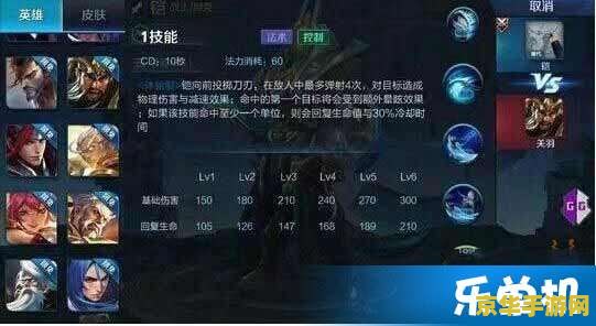 王者荣耀铠装备怎么出 王者荣耀：铠装备搭配攻略