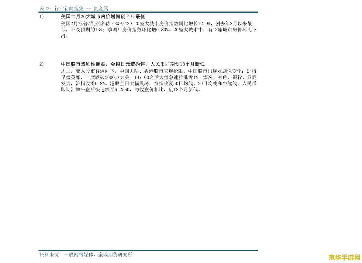 英雄联盟幸运召唤师9月2021 英雄联盟幸运召唤师9月2021：荣耀与召唤的传奇篇章
