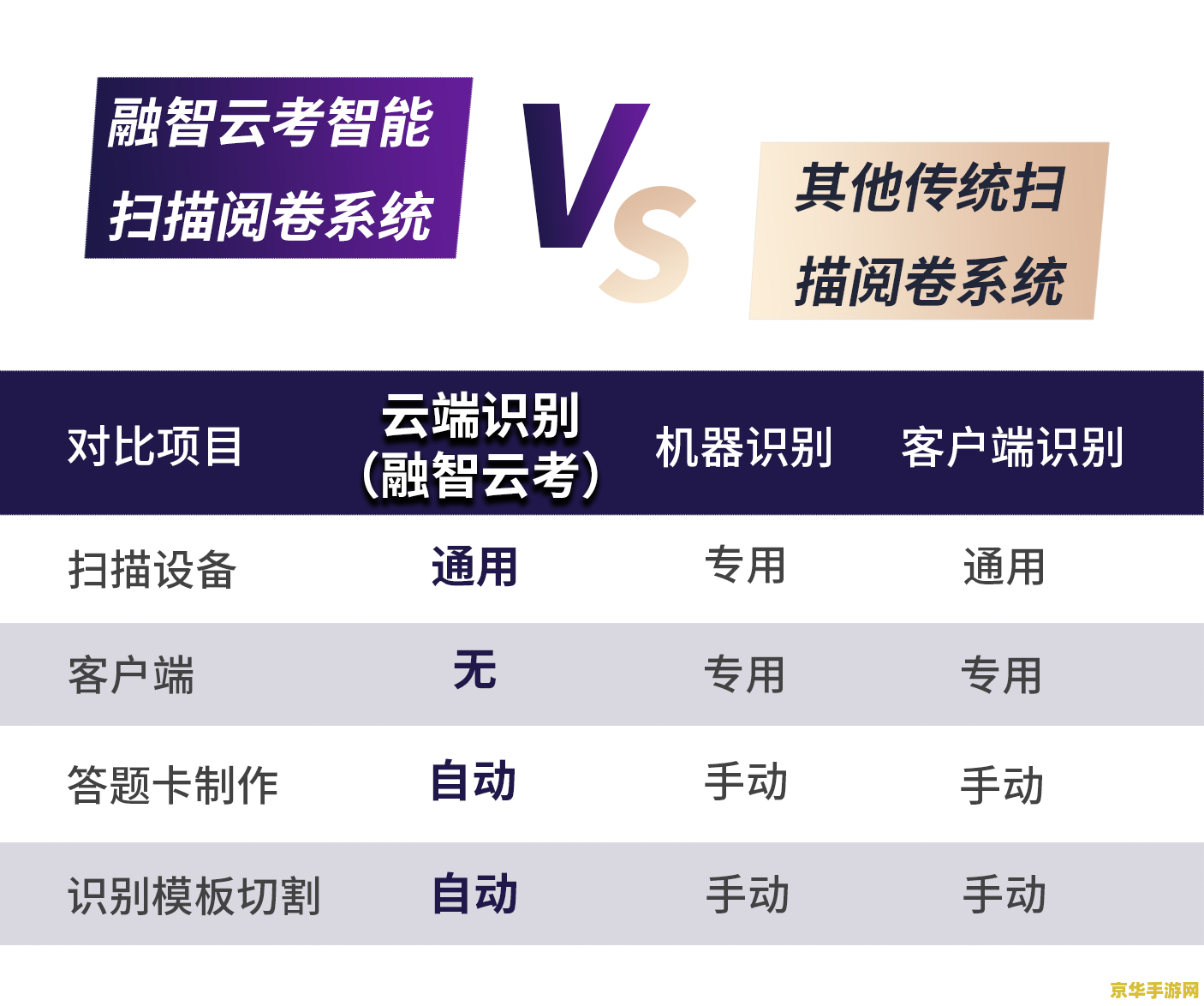 封神太子外传2 封神太子外传2：仙途再启