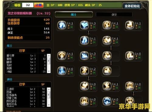 龙之谷剑圣技能加点 龙之谷剑圣技能加点攻略