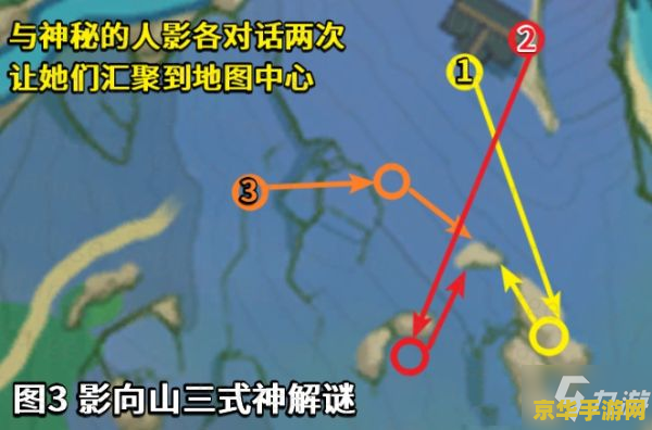 原神破除结界第三个结界 原神破除结界攻略：揭秘第三个结界的奥秘